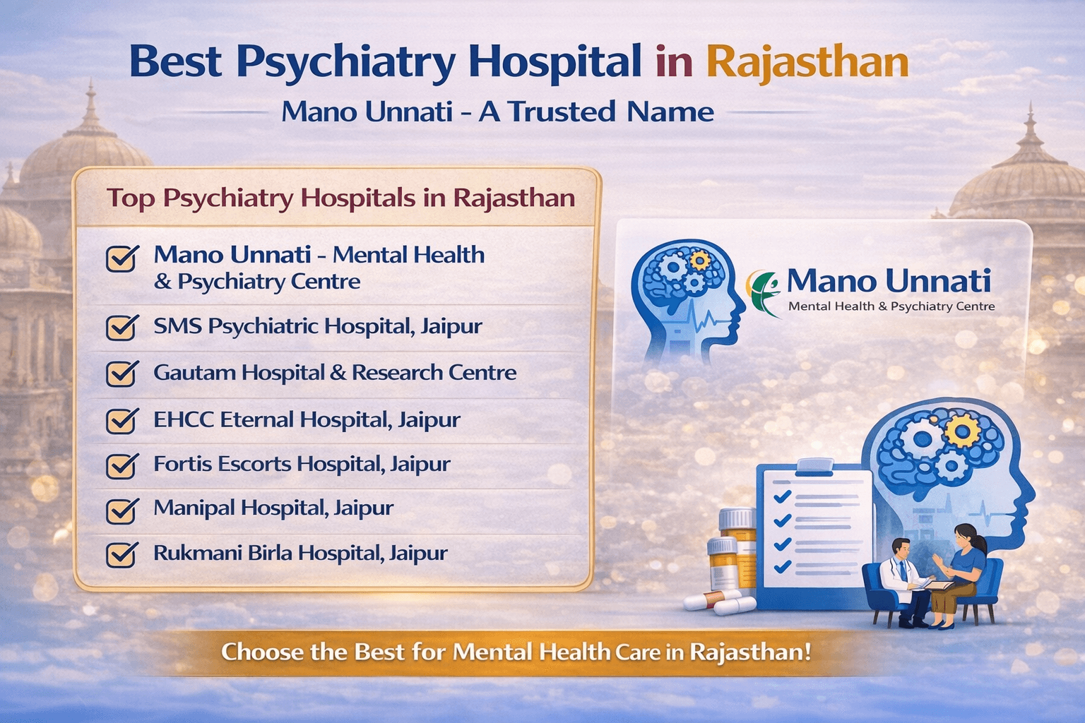List of the Best Psychiatry Hospitals in Jaipur